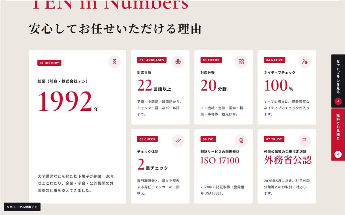 新しいサイトの数字で見るTEN